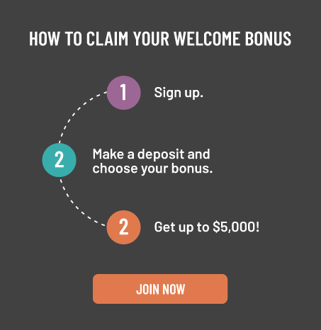 How to Claim Your Bonus